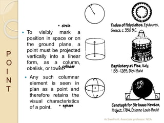 Point Element Example Module 1 elements of design | PPTX