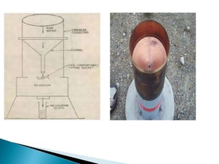 BITS Edu CampusProf. Ankit Patel
 