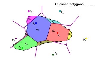 Thiessen polygons ……….
A1
A2
A3
A4
A5
A6
A7
A8
P1
P2
P3
P4
P5
P6
P7
P8
BITS Edu Campus Prof. Ankit Patel
 
