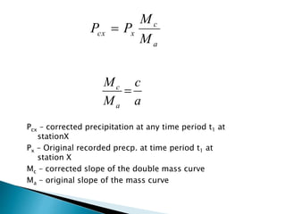 a
c
M
M
a
c

a
c
xcx
M
M
PP 
Pcx – corrected precipitation at any time period t1 at
stationX
Px – Original recorded precp. at time period t1 at
station X
Mc – corrected slope of the double mass curve
Ma – original slope of the mass curve
BITS Edu CampusProf. Ankit Patel
 