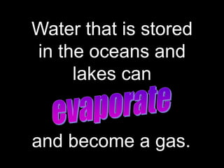 Water that is stored
in the oceans and
lakes can
and become a gas.
BITS Edu Campus Prof. Ankit Patel
 