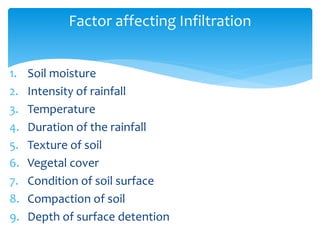 1. Soil moisture
2. Intensity of rainfall
3. Temperature
4. Duration of the rainfall
5. Texture of soil
6. Vegetal cover
7. Condition of soil surface
8. Compaction of soil
9. Depth of surface detention
Factor affecting Infiltration
BITS Edu CampusProf. Ankit Patel
 