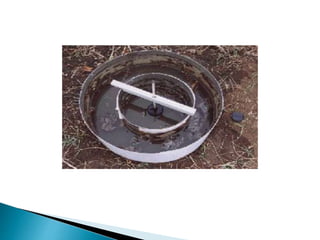 BITS Edu CampusProf. Ankit Patel
 