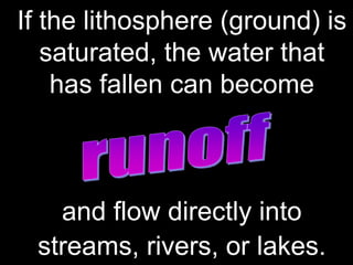 If the lithosphere (ground) is
saturated, the water that
has fallen can become
and flow directly into
streams, rivers, or lakes.BITS Edu Campus Prof. Ankit Patel
 