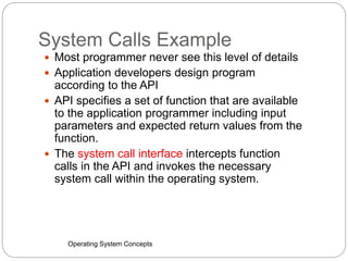 Operting system | PPT