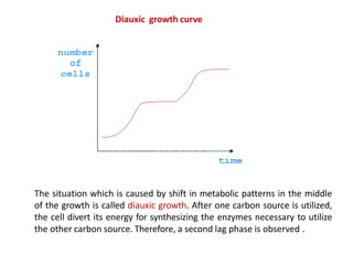 Diauxic growth curve
The situation which is caused by shift in metabolic patterns in the middle
of the growth is called diauxic growth. After one carbon source is utilized,
the cell divert its energy for synthesizing the enzymes necessary to utilize
the other carbon source. Therefore, a second lag phase is observed .
 
