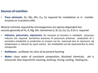 Sources of nutrition
40
• Trace elements: Zn, Mo, Mn, Cu, Co required for metabolism or in metallo-
enzymes or in proteins (Hb)
Mineral nutrients required by microorganisms are species dependent but
consists generally of Fe, K, Mg, Mn. Sometimes S, N, Ca, Co, Cu, P
, Zn is required
• Inducers, precursors, repressors: for enzymes to function in metabolic processes
inducers are required. Sometimes presence of presursors enhances production of a
secondary metabolite or production an enzyme can be repressed due to repressors. Eg
streptomycin is induced by yeast extract, Sec metabolites can be repressed due to some
compounds.
• Antifoams: sunflower oil, olive oil to prevent foaming
• Water: clean water of consistent composition, dissolved chemicals, pH is
measured. Also required for cleaning, washing, rinsing, cooling, heating etc.
 