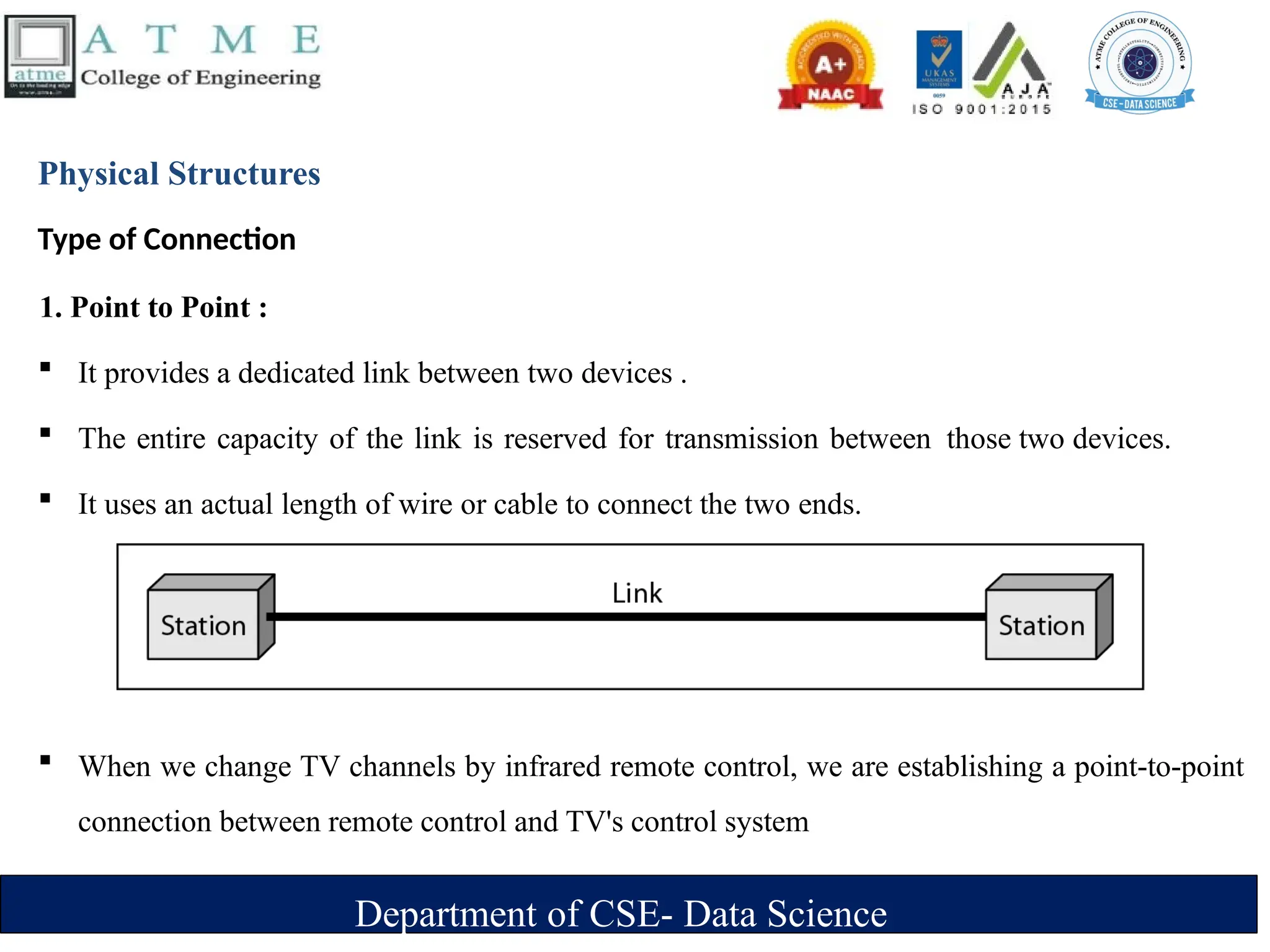 Department of CSE- Data Science
Physical Structures
Type of Connection
1. Point to Point :
 It provides a dedicated link between two devices .
 The entire capacity of the link is reserved for transmission between those two devices.
 It uses an actual length of wire or cable to connect the two ends.
 When we change TV channels by infrared remote control, we are establishing a point-to-point
connection between remote control and TV's control system
 