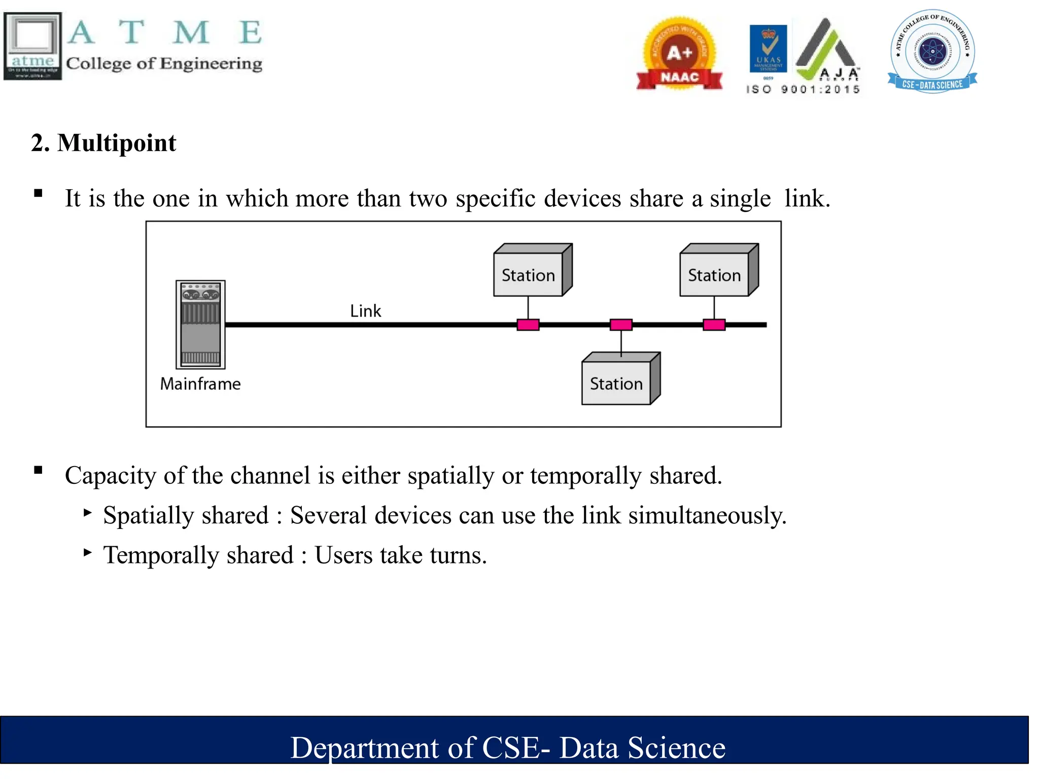 Department of CSE- Data Science
2. Multipoint
 It is the one in which more than two specific devices share a single link.
 Capacity of the channel is either spatially or temporally shared.
‣ Spatially shared : Several devices can use the link simultaneously.
‣ Temporally shared : Users take turns.
 