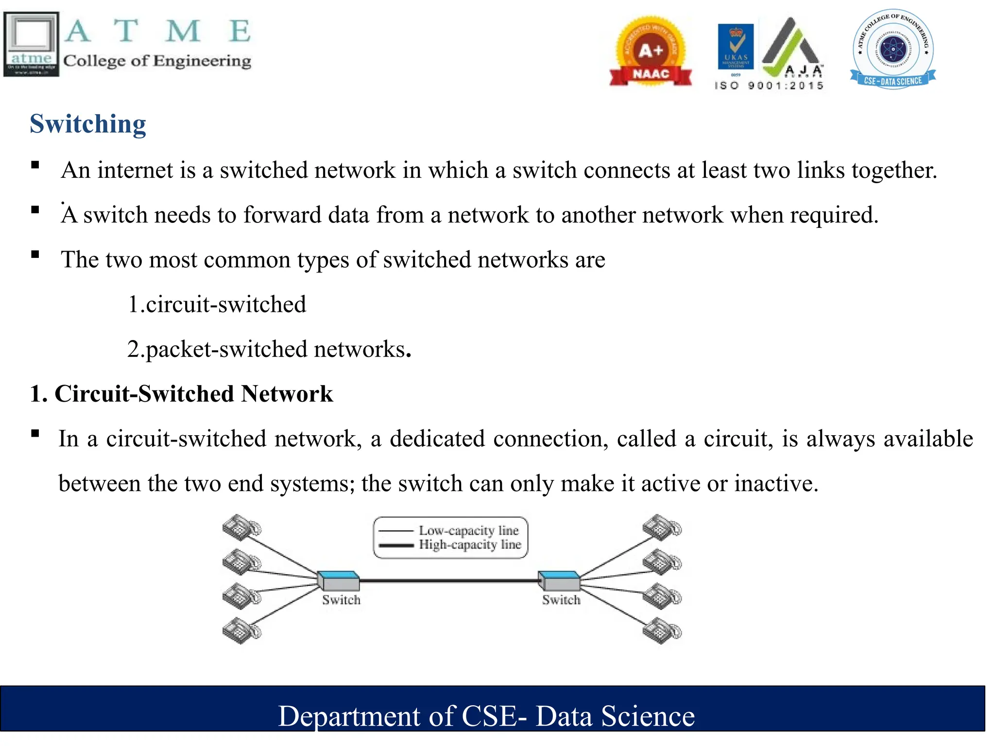 Department of CSE- Data Science
.
Switching
 An internet is a switched network in which a switch connects at least two links together.
 A switch needs to forward data from a network to another network when required.
 The two most common types of switched networks are
1.circuit-switched
2.packet-switched networks.
1. Circuit-Switched Network
 In a circuit-switched network, a dedicated connection, called a circuit, is always available
between the two end systems; the switch can only make it active or inactive.
 