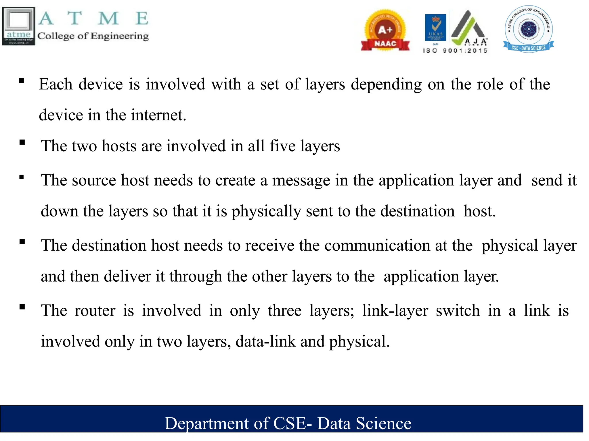Department of CSE- Data Science
 Each device is involved with a set of layers depending on the role of the
device in the internet.
 The two hosts are involved in all five layers
 The source host needs to create a message in the application layer and send it
down the layers so that it is physically sent to the destination host.
 The destination host needs to receive the communication at the physical layer
and then deliver it through the other layers to the application layer.
 The router is involved in only three layers; link-layer switch in a link is
involved only in two layers, data-link and physical.
 