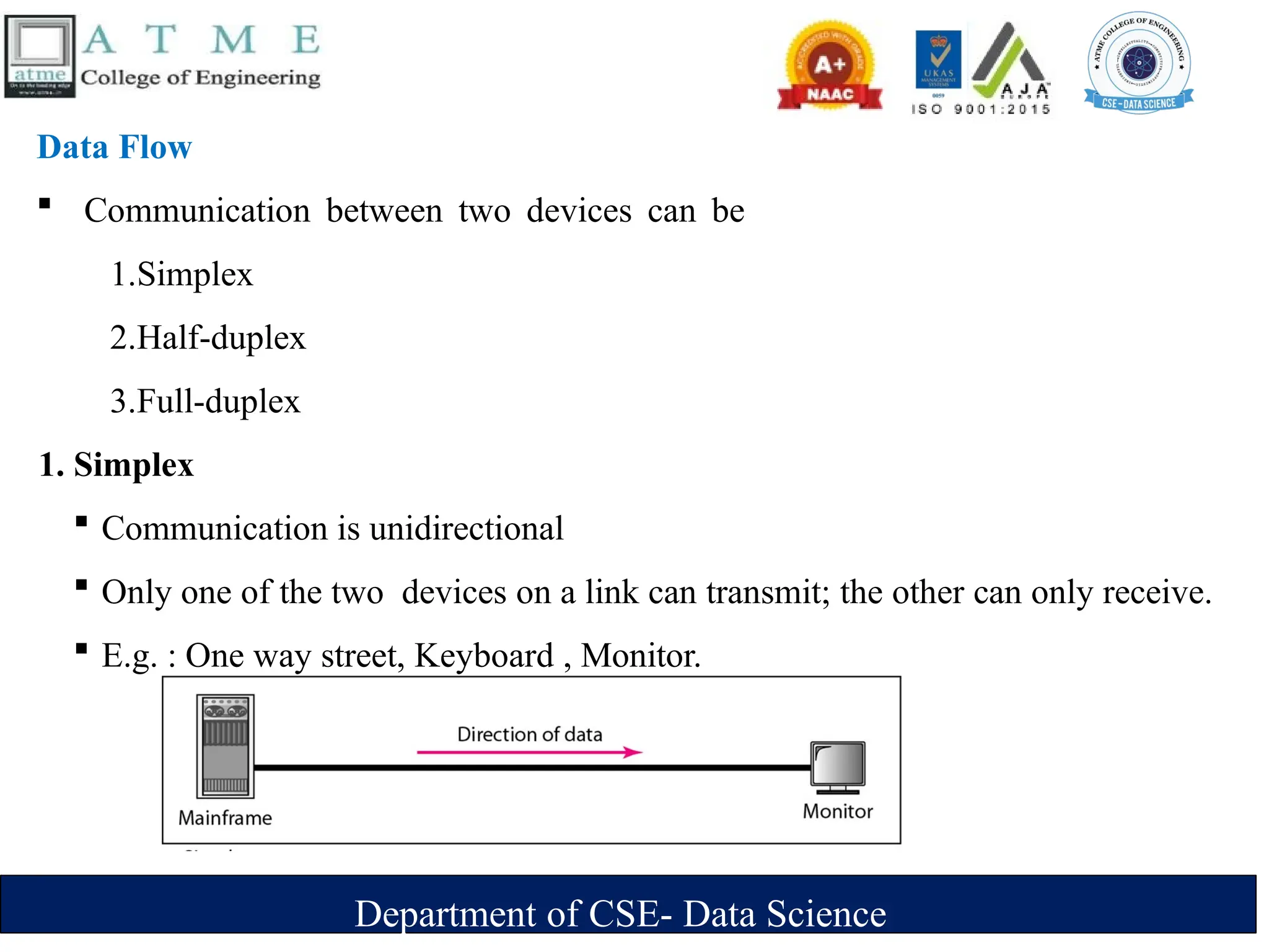 Department of CSE- Data Science
Data Flow
 Communication between two devices can be
1.Simplex
2.Half-duplex
3.Full-duplex
1. Simplex
 Communication is unidirectional
 Only one of the two devices on a link can transmit; the other can only receive.
 E.g. : One way street, Keyboard , Monitor.
 