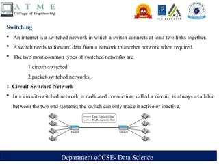 Module-1_Introduction to Data Communications.pptx