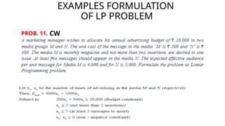 EXAMPLES FORMULATION
OF LP PROBLEM
PROB. 11. CW
 