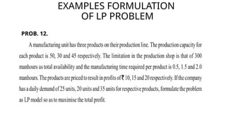 EXAMPLES FORMULATION
OF LP PROBLEM
PROB. 12.
 