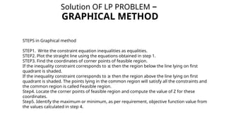 Solution OF LP PROBLEM –
GRAPHICAL METHOD
STEPS in Graphical method
STEP1. Write the constraint equation inequalities as equalities.
STEP2. Plot the straight line using the equations obtained in step 1.
STEP3. Find the coordinates of corner points of feasible region.
If the inequality constraint corresponds to then the region below the line lying on first
≤
quadrant is shaded.
If the inequality constraint corresponds to then the region above the line lying on first
≥
quadrant is shaded. The points lying in the common region will satisfy all the constraints and
the common region is called Feasible region.
Step4. Locate the corner points of feasible region and compute the value of Z for these
coordinates.
Step5. Identify the maximum or minimum, as per requirement, objective function value from
the values calculated in step 4.
 