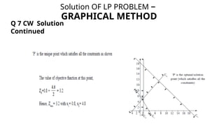 Solution OF LP PROBLEM –
GRAPHICAL METHOD
Q 7 CW Solution
Continued
 