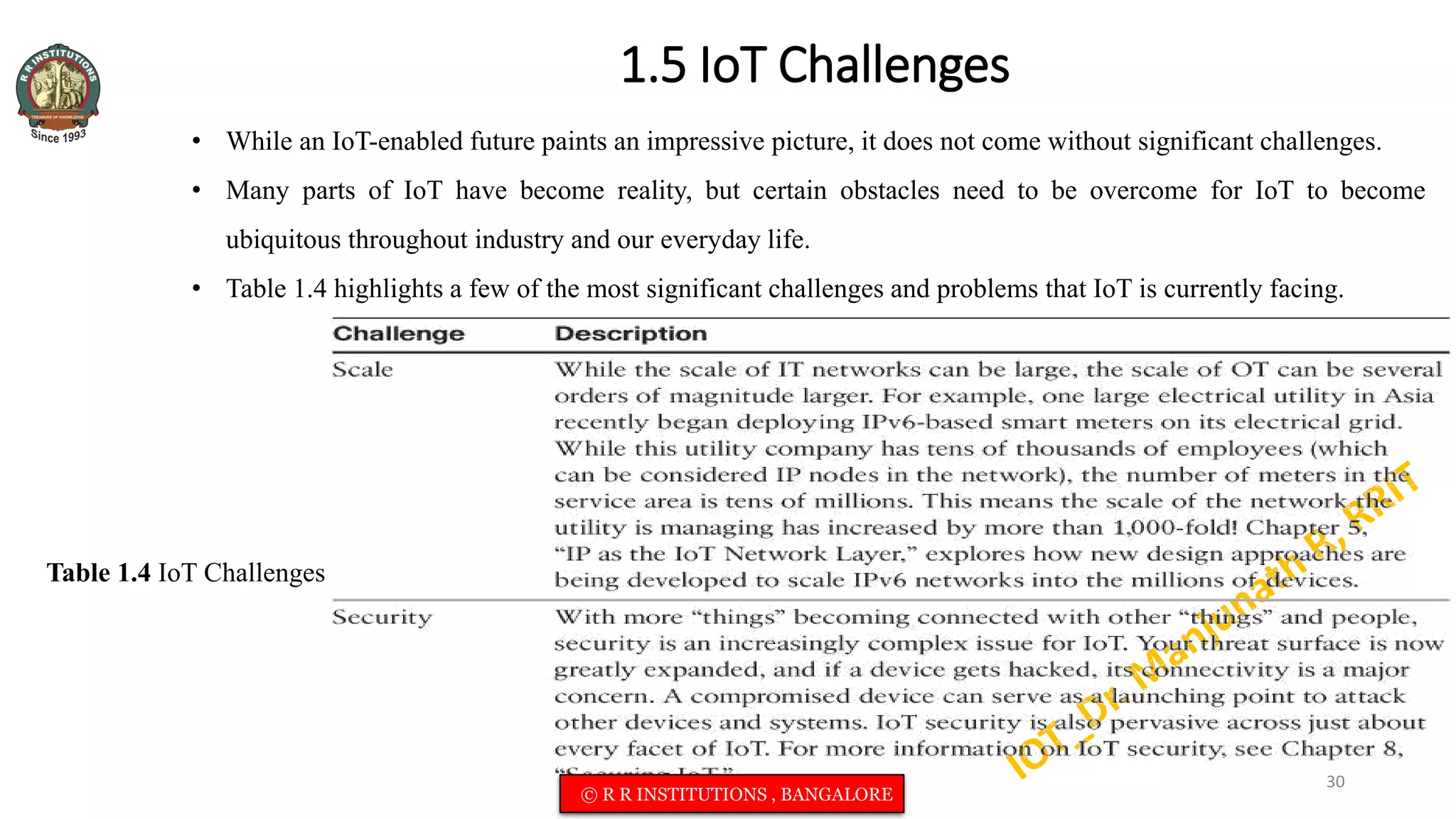 1.5 IoT Challenges
• While an IoT-enabled future paints an impressive picture, it does not come without significant challenges.
• Many parts of IoT have become reality, but certain obstacles need to be overcome for IoT to become
ubiquitous throughout industry and our everyday life.
• Table 1.4 highlights a few of the most significant challenges and problems that IoT is currently facing.
Table 1.4 IoT Challenges
30
© R R INSTITUTIONS , BANGALORE
 