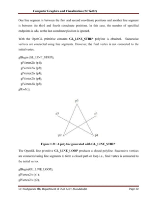 COMPUTER GRAPHICS AND VISUALIZATION :MODULE-1 notes [BCG402-CG&V].pdf