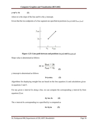 COMPUTER GRAPHICS AND VISUALIZATION :MODULE-1 notes [BCG402-CG&V].pdf