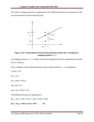 COMPUTER GRAPHICS AND VISUALIZATION :MODULE-1 notes [BCG402-CG&V].pdf