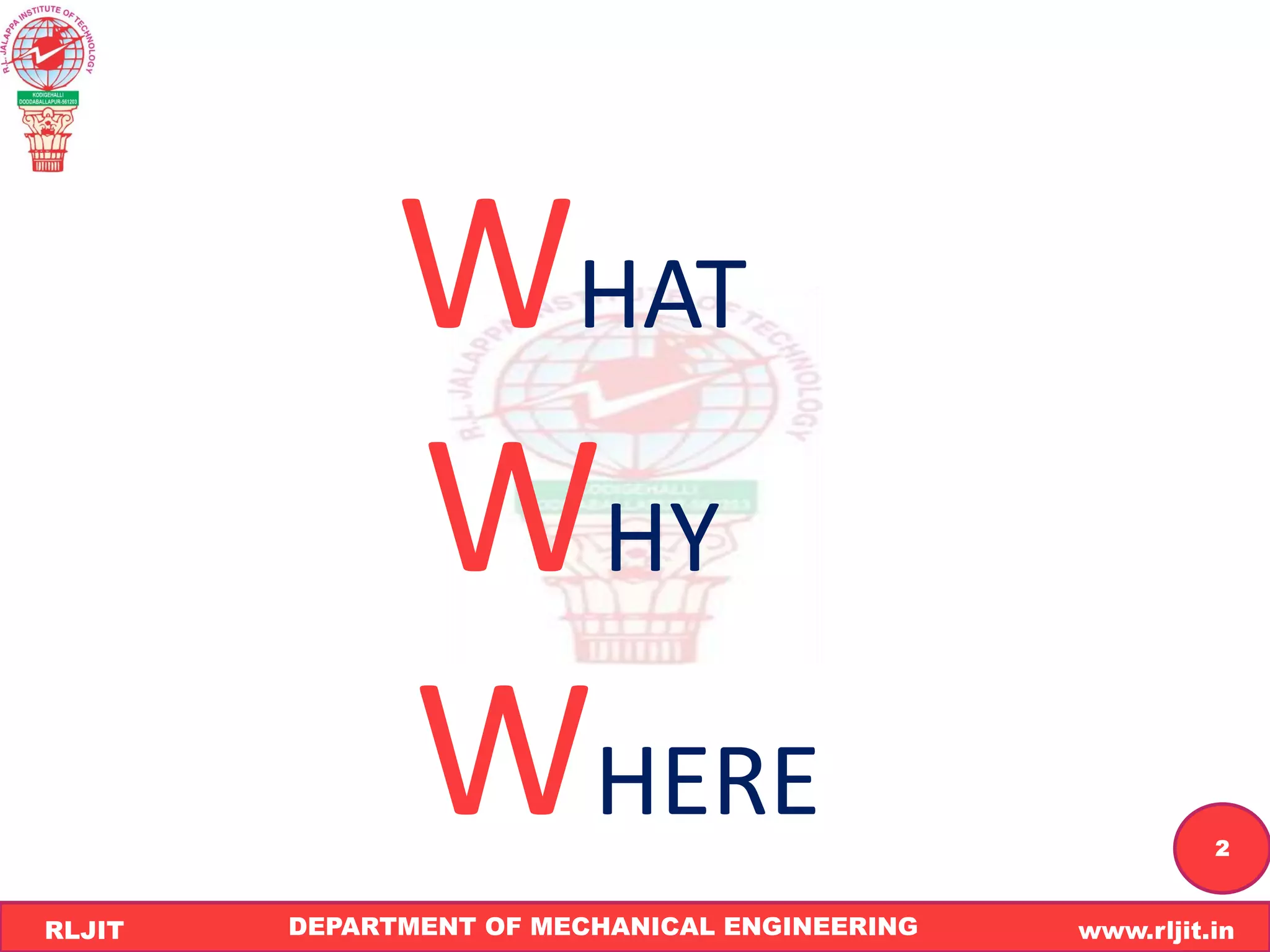 DEPARTMENT OF MECHANICAL ENGINEERING www.rljit.in
RLJIT
R
L
J
I
T
2
WHAT
WHY
WHERE
 