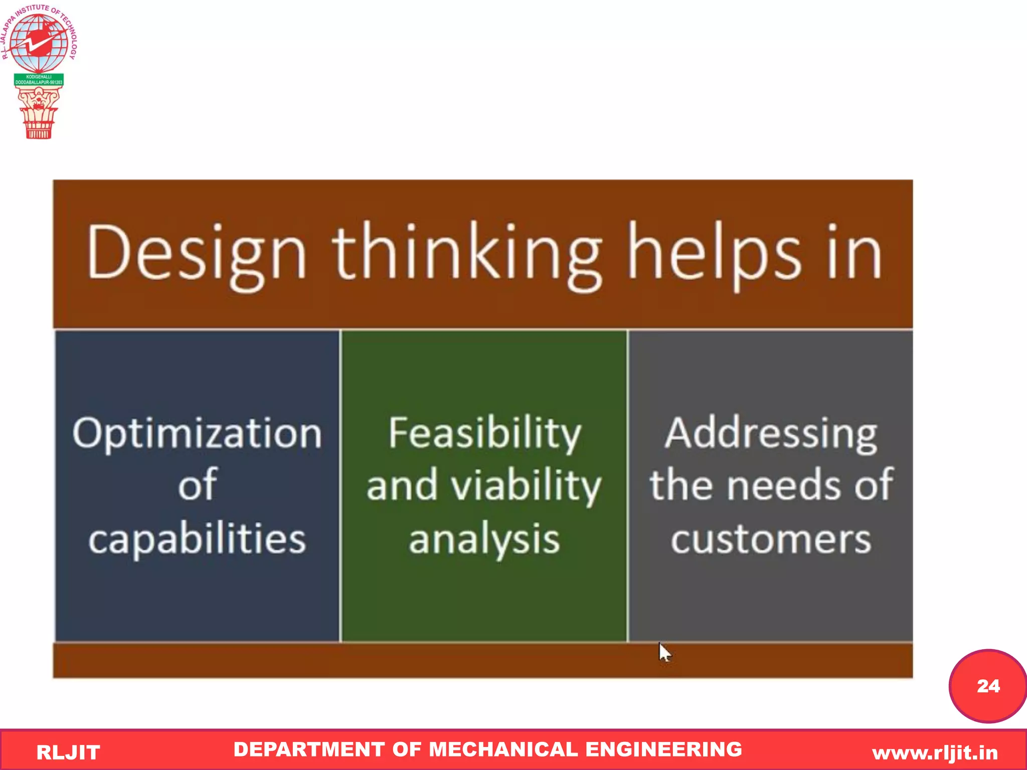 DEPARTMENT OF MECHANICAL ENGINEERING www.rljit.in
RLJIT
R
L
J
I
T
24
 