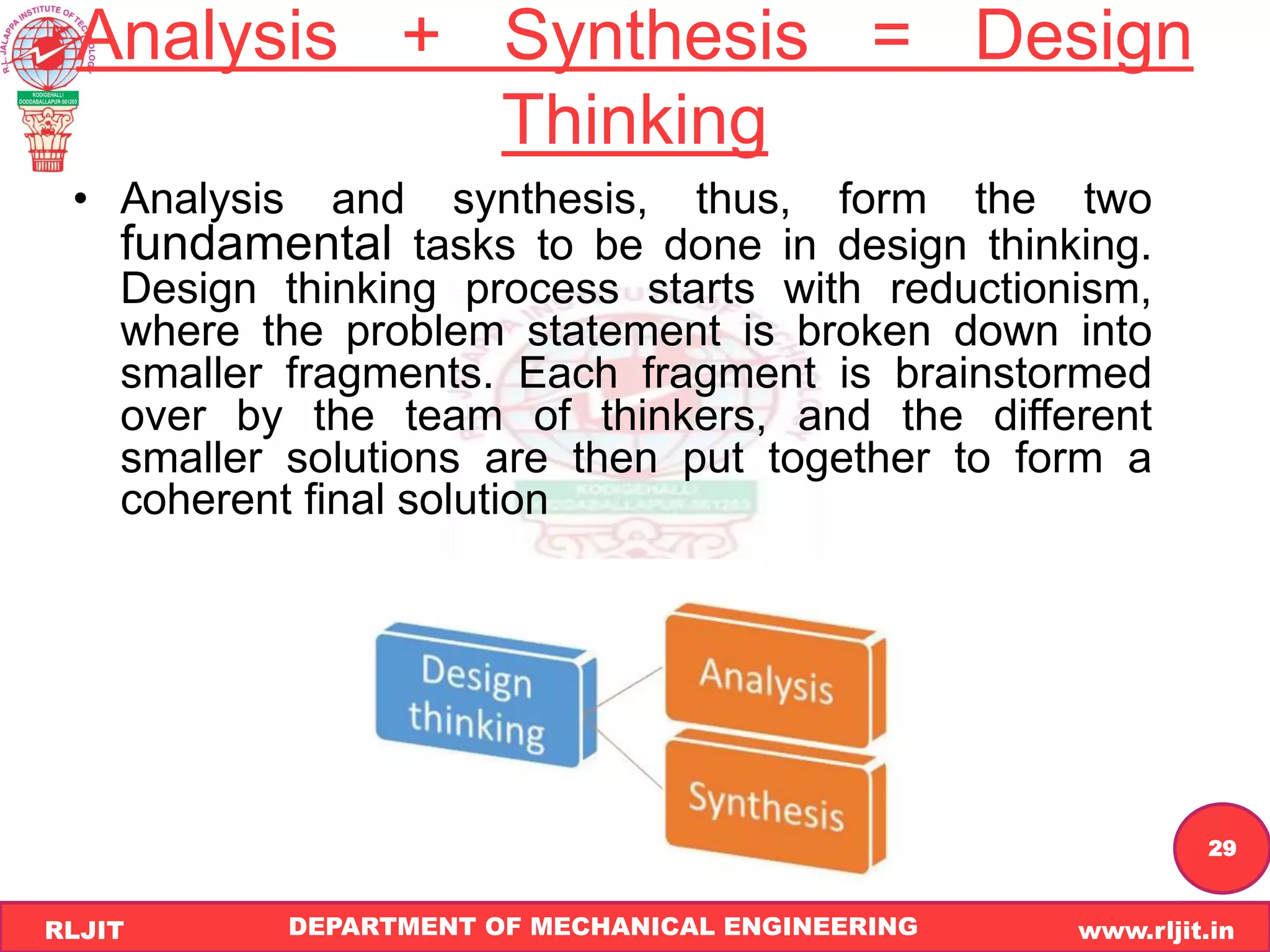 DEPARTMENT OF MECHANICAL ENGINEERING www.rljit.in
RLJIT
R
L
J
I
T
29
Analysis + Synthesis = Design
Thinking
• Analysis and synthesis, thus, form the two
fundamental tasks to be done in design thinking.
Design thinking process starts with reductionism,
where the problem statement is broken down into
smaller fragments. Each fragment is brainstormed
over by the team of thinkers, and the different
smaller solutions are then put together to form a
coherent final solution
 