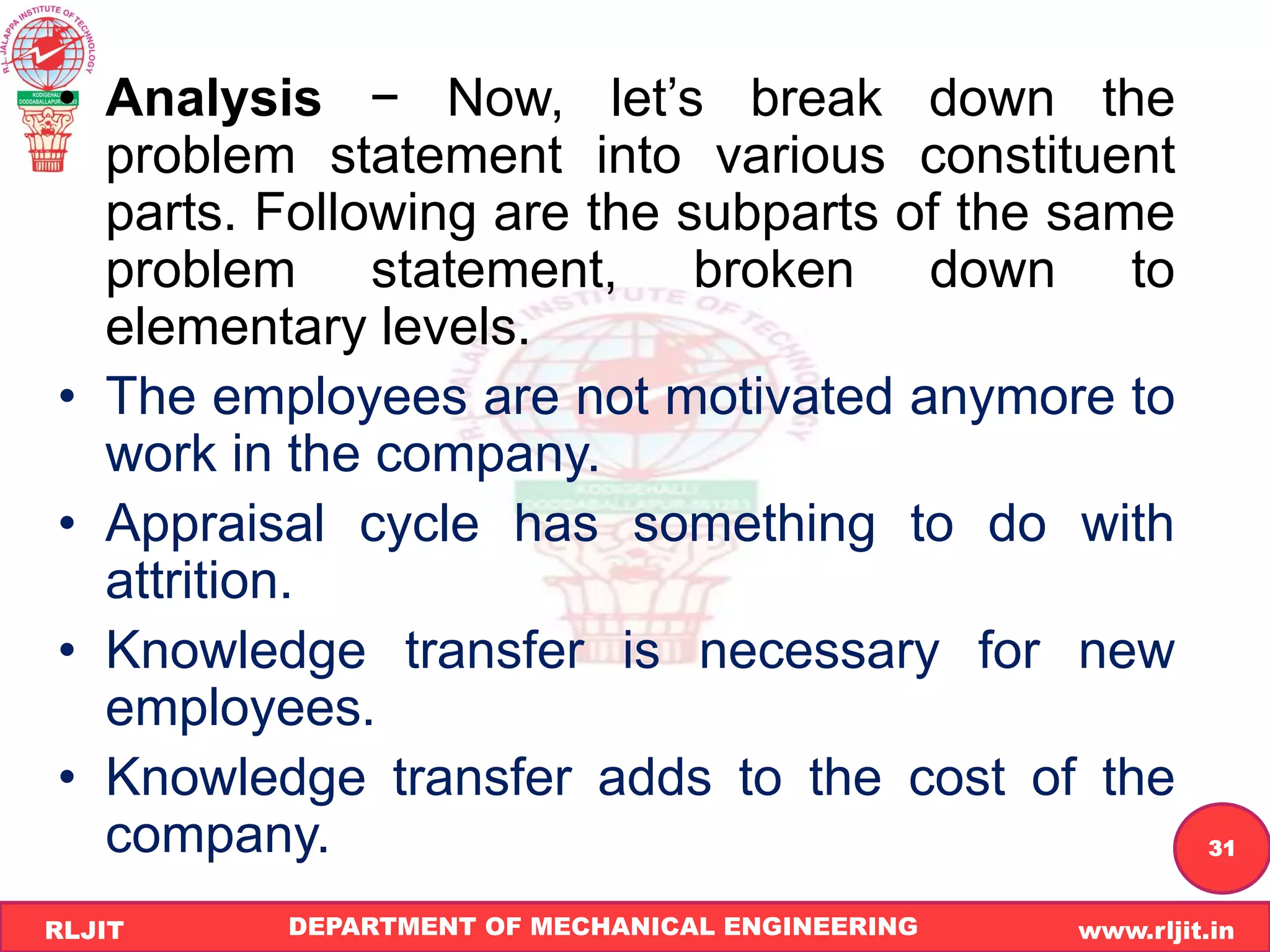 DEPARTMENT OF MECHANICAL ENGINEERING www.rljit.in
RLJIT
R
L
J
I
T
31
• Analysis − Now, let’s break down the
problem statement into various constituent
parts. Following are the subparts of the same
problem statement, broken down to
elementary levels.
• The employees are not motivated anymore to
work in the company.
• Appraisal cycle has something to do with
attrition.
• Knowledge transfer is necessary for new
employees.
• Knowledge transfer adds to the cost of the
company.
 