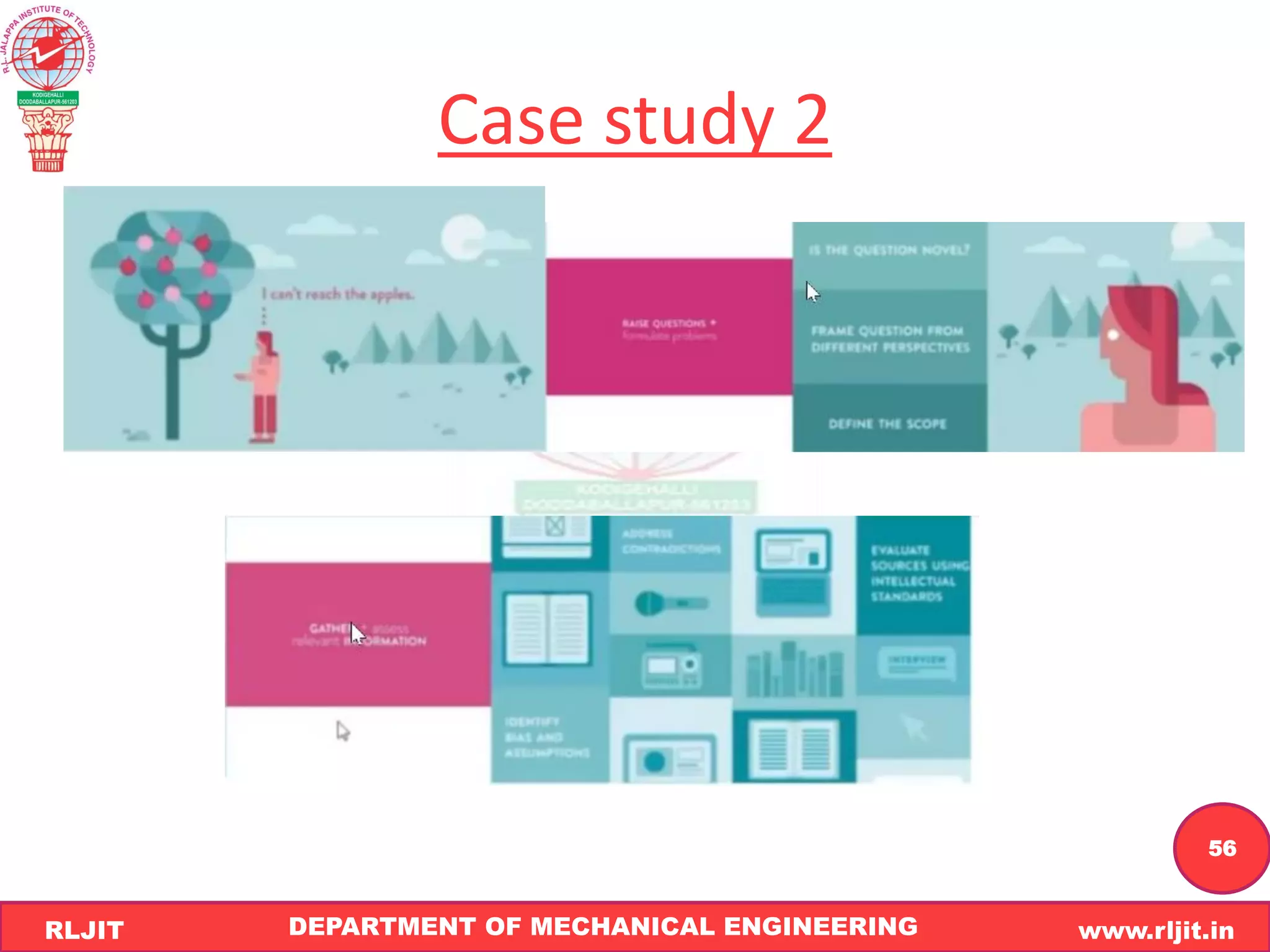 DEPARTMENT OF MECHANICAL ENGINEERING www.rljit.in
RLJIT
R
L
J
I
T
56
Case study 2
 