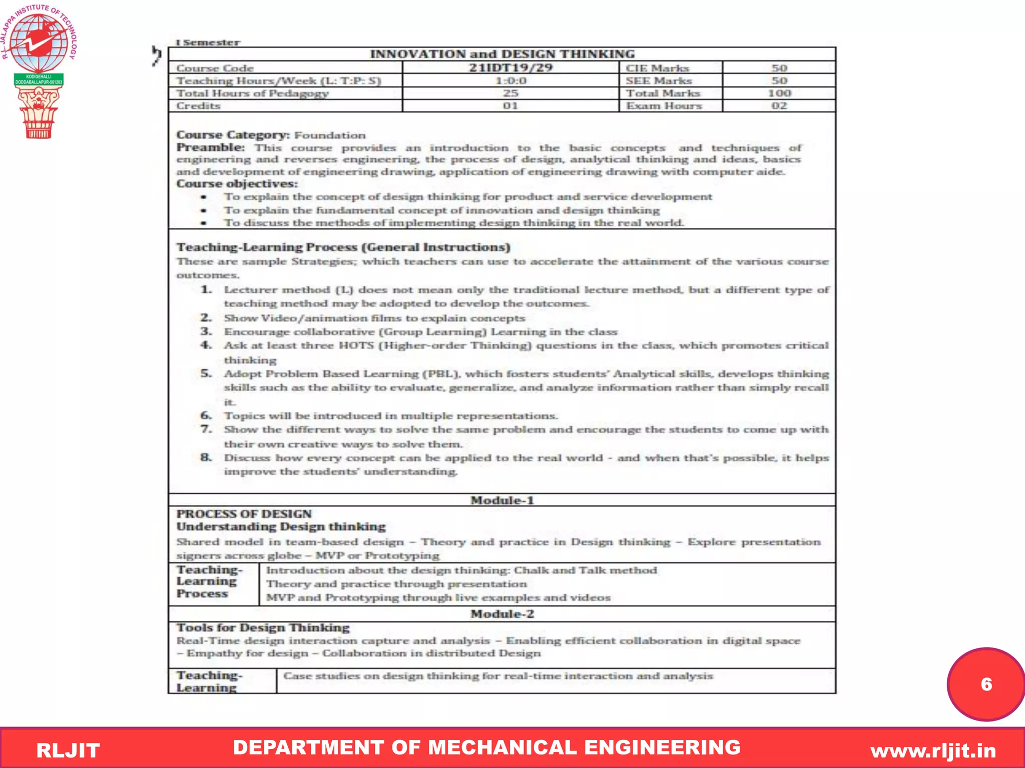 DEPARTMENT OF MECHANICAL ENGINEERING www.rljit.in
RLJIT
R
L
J
I
T
6
 