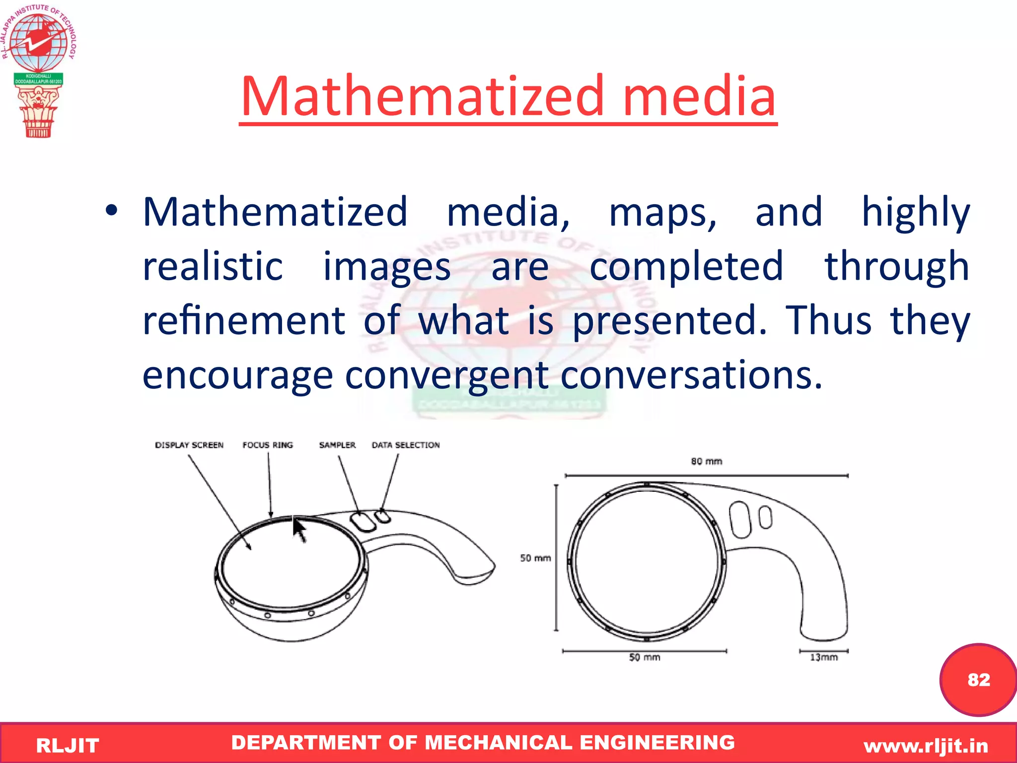 DEPARTMENT OF MECHANICAL ENGINEERING www.rljit.in
RLJIT
R
L
J
I
T
82
Mathematized media
• Mathematized media, maps, and highly
realistic images are completed through
reﬁnement of what is presented. Thus they
encourage convergent conversations.
 