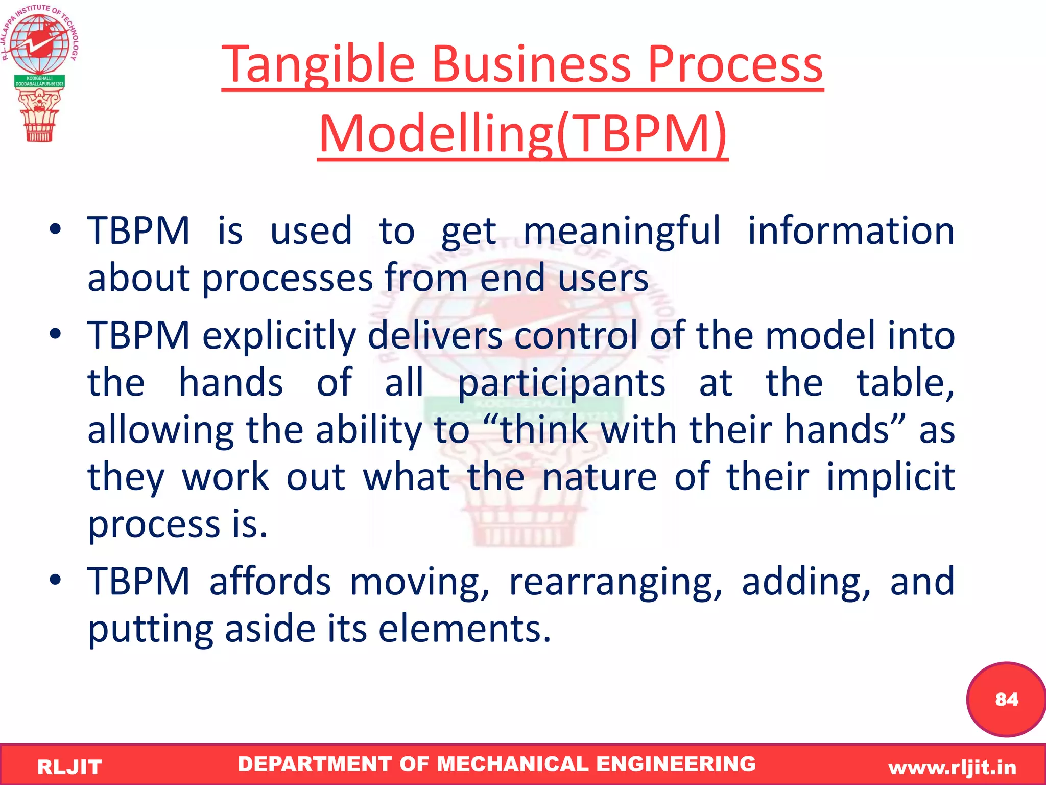 DEPARTMENT OF MECHANICAL ENGINEERING www.rljit.in
RLJIT
R
L
J
I
T
84
Tangible Business Process
Modelling(TBPM)
• TBPM is used to get meaningful information
about processes from end users
• TBPM explicitly delivers control of the model into
the hands of all participants at the table,
allowing the ability to “think with their hands” as
they work out what the nature of their implicit
process is.
• TBPM affords moving, rearranging, adding, and
putting aside its elements.
 