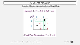 BOOLEAN ALGEBRA
Reduction of Boolean Algebra using Karnaugh Map (K-Map)
66
 