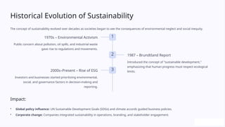 Historical Evolution of Sustainability
The concept of sustainability evolved over decades as societies began to see the consequences of environmental neglect and social inequity.
1
1970s – Environmental Activism
Public concern about pollution, oil spills, and industrial waste
gave rise to regulations and movements.
2 1987 – Brundtland Report
Introduced the concept of "sustainable development,"
emphasizing that human progress must respect ecological
limits.
3
2000s–Present – Rise of ESG
Investors and businesses started prioritizing environmental,
social, and governance factors in decision-making and
reporting.
Impact:
• Global policy influence: UN Sustainable Development Goals (SDGs) and climate accords guided business policies.
• Corporate change: Companies integrated sustainability in operations, branding, and stakeholder engagement.
 