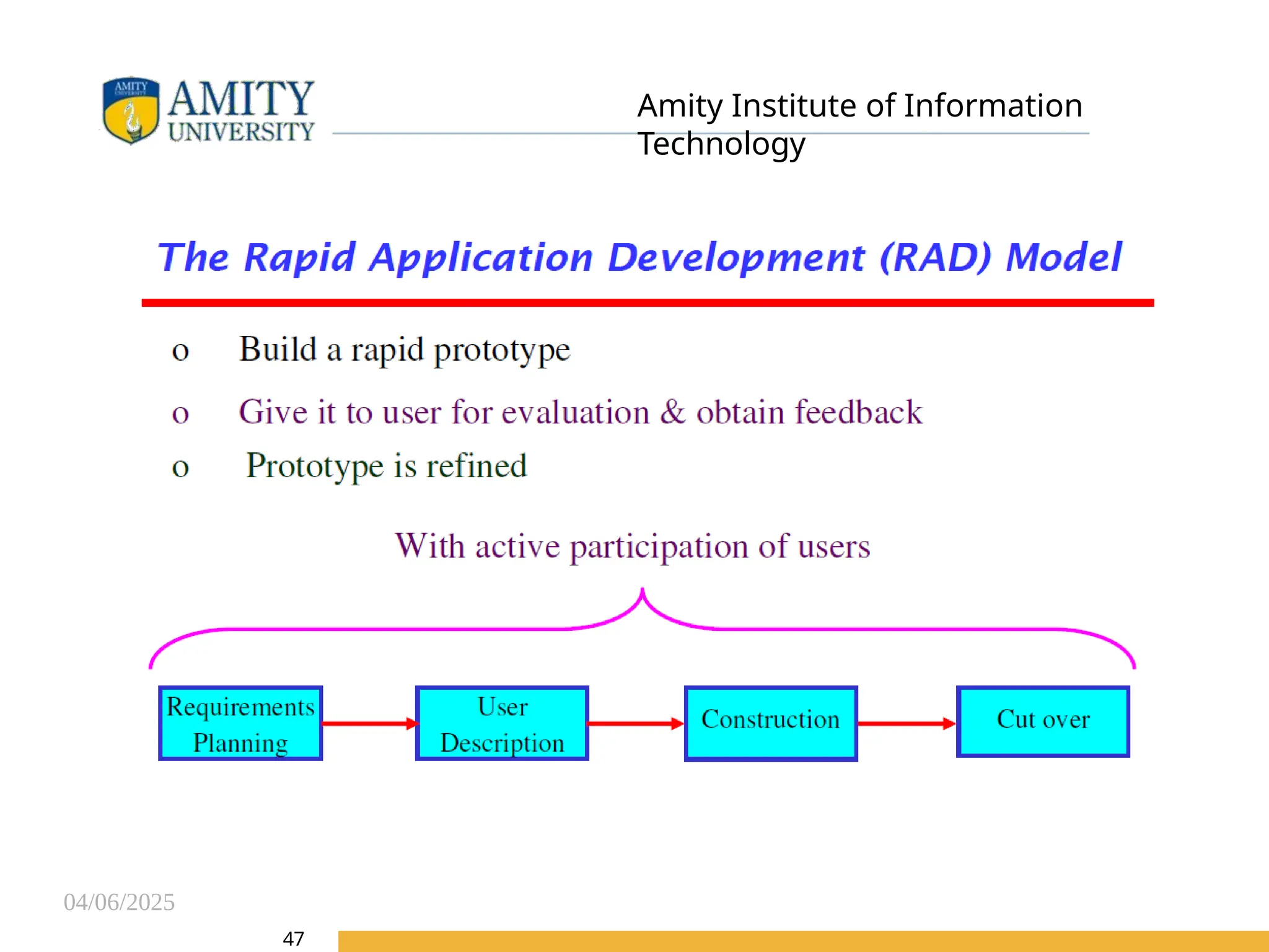 04/06/2025
Amity Institute of Information
Technology
47
 