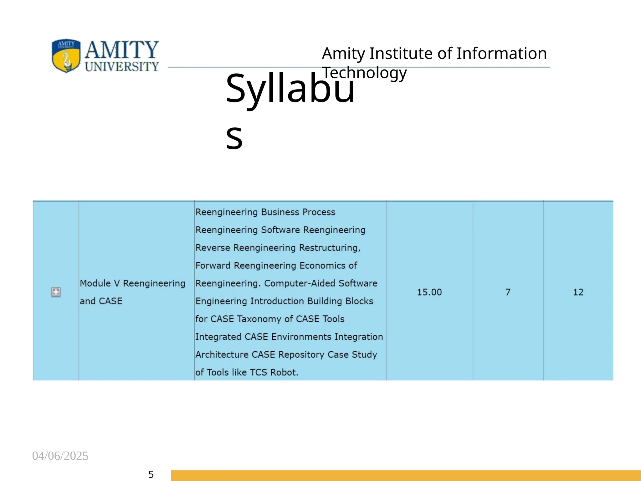 04/06/2025
Amity Institute of Information
Technology
Syllabu
s
5
 