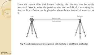 From the transit time and known velocity, the distance can be easily
measured. Now to solve the problem arise due to difficulty in starting the
timer at B, a reflector can be placed as shown below instead of a receiver at
B.
Fig. Transit measurement arrangement with the help of a EDM and a reflector
Prepared By-
Prof. Basweshwar S. J.
 