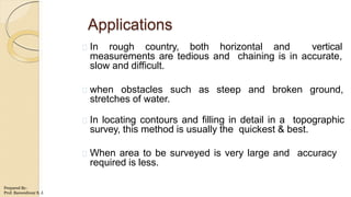 Applications
In rough country, both horizontal and vertical
measurements are tedious and chaining is in accurate,
slow and difficult.
when obstacles such as steep and broken ground,
stretches of water.
In locating contours and filling in detail in a topographic
survey, this method is usually the quickest & best.
When area to be surveyed is very large and accuracy
required is less.
Prepared By-
Prof. Basweshwar S. J.
 