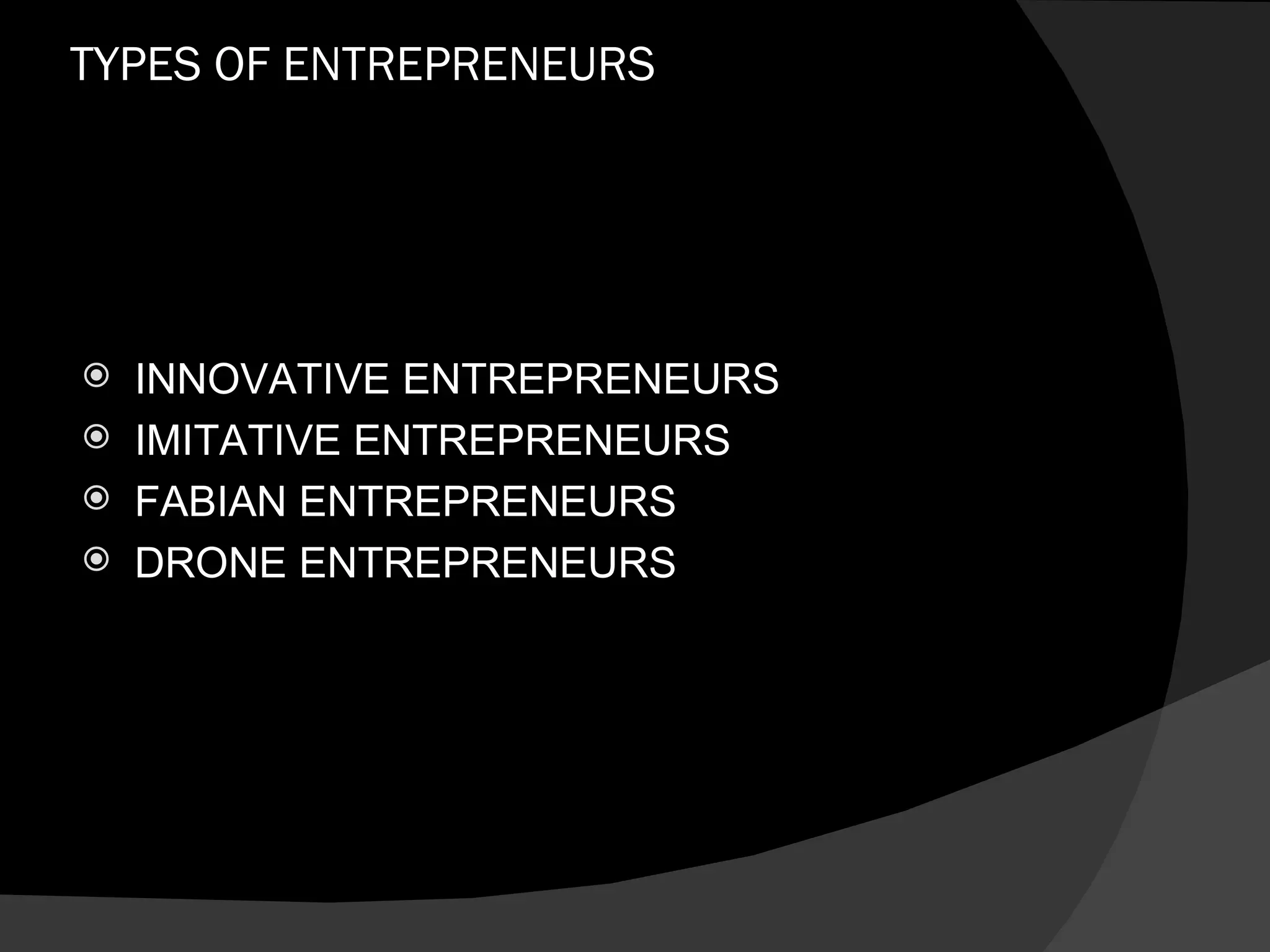 TYPES OF ENTREPRENEURS INNOVATIVE ENTREPRENEURS IMITATIVE ENTREPRENEURS FABIAN ENTREPRENEURS DRONE ENTREPRENEURS 