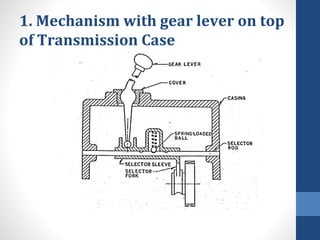 1. Mechanism with gear lever on top
of Transmission Case
 