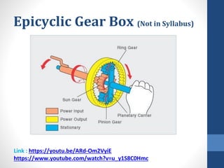 Epicyclic Gear Box (Not in Syllabus)
Link : https://youtu.be/ARd-Om2VyiE
https://www.youtube.com/watch?v=u_y1S8C0Hmc
 