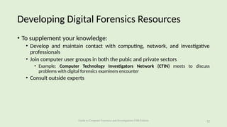 Cd/digital Forensics Example MODULE-1 Understanding the Digital Forensics Profession and ...