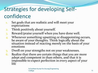 Strategies for developing Self-
confidence
1. Set goals that are realistic and will meet your
expectations
2. Think positively about yourself.
3. Reward/praise yourself when you have done well.
4. Whenever something upsetting or disappointing occurs,
be aware of your thoughts. Think logically about the
situation instead of reacting merely on the basis of your
emotions
5. Dwell on your strengths not on your weaknesses.
6. Realize that there are certain things that you are more
adept and competent in than others, and that it is
impossible to expect perfection in every aspect of your
life
11
N.Sudheer Kumar for Anurag Engineering
College
 
