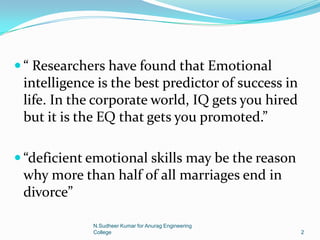  “ Researchers have found that Emotional
intelligence is the best predictor of success in
life. In the corporate world, IQ gets you hired
but it is the EQ that gets you promoted.”
 “deficient emotional skills may be the reason
why more than half of all marriages end in
divorce”
2
N.Sudheer Kumar for Anurag Engineering
College
 
