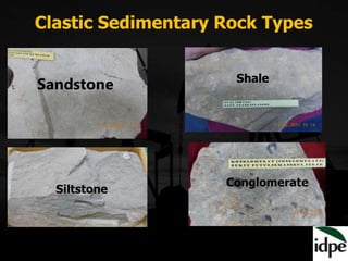 Clastic Sedimentary Rock Types
S
 
