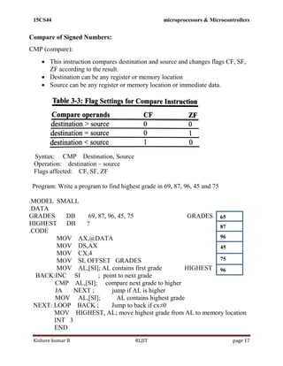 15CS44 MP & MC Module 2 | PDF