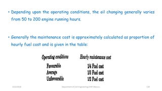 • Depending upon the operating conditions, the oil changing generally varies
from 50 to 200 engine running hours.
• Generally the maintenance cost is approximately calculated as proportion of
hourly fuel cost and is given in the table:
3/22/2018 Department of CIvil Engineering,VVIET,Mysuru. 128
 