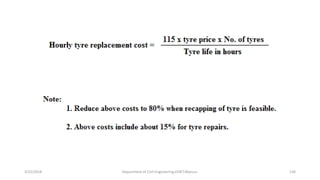 3/22/2018 Department of CIvil Engineering,VVIET,Mysuru. 134
 