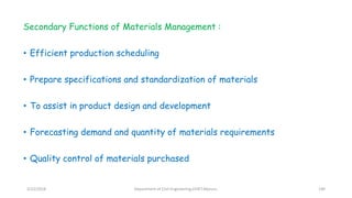 Secondary Functions of Materials Management :
• Efficient production scheduling
• Prepare specifications and standardization of materials
• To assist in product design and development
• Forecasting demand and quantity of materials requirements
• Quality control of materials purchased
3/22/2018 Department of CIvil Engineering,VVIET,Mysuru. 140
 